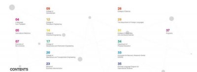 ​页码设计，页码设置的正确方法？