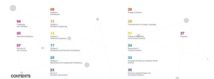 页码设置的正确方法