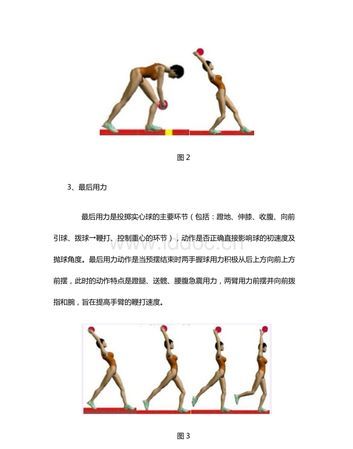 原地推铅球技术动作要领