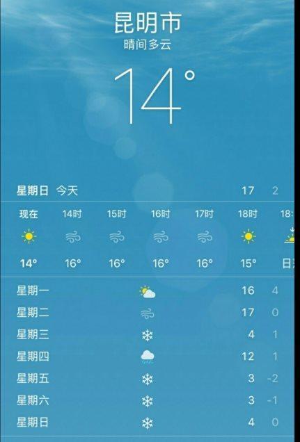 哈尔滨竟然比南极洲还要冷? ! 你的城市现在几度, 下雪了吗?