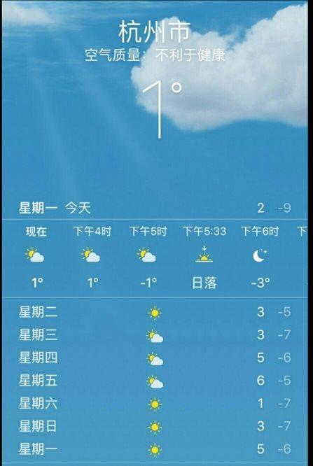 哈尔滨竟然比南极洲还要冷? ! 你的城市现在几度, 下雪了吗?