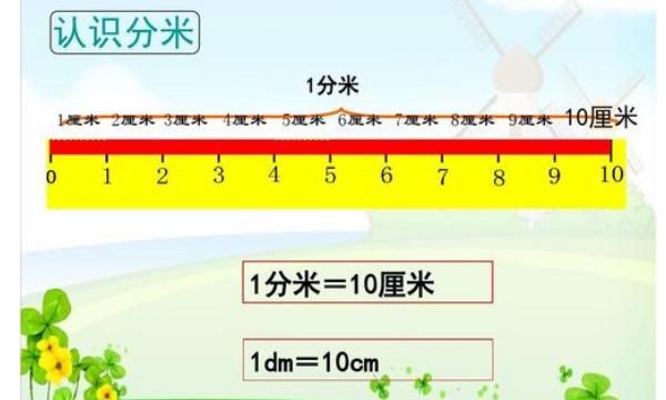 一分米等于多少厘米，一分米等于多少厘米？图3