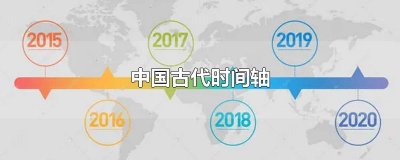 ​中国古代时间轴