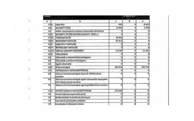 ​老婆外遇了怎么办？老婆外遇的解决方法和表现