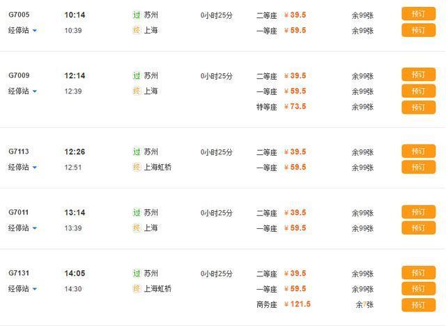 高铁时代,苏州离上海有多近?!