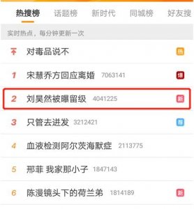 ​刘昊然上热搜了，在中戏延期毕业（留级）了……