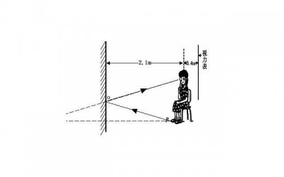​婚姻不顺的人如何化解，婚姻不顺的人怎么破解