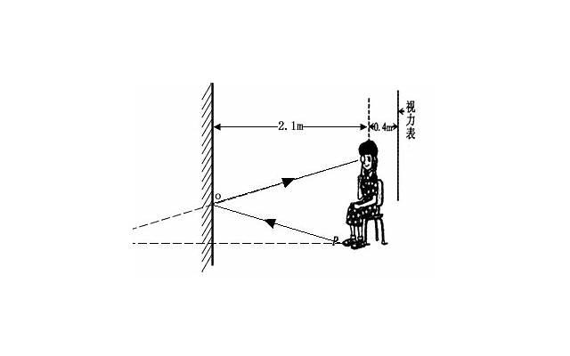 婚姻不顺的人如何化解，婚姻不顺的人怎么破解