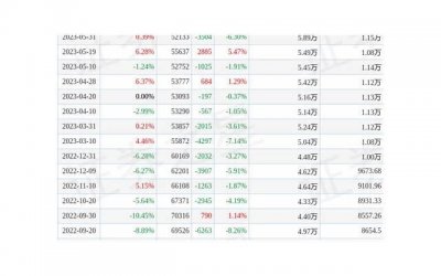​初次见儿子的对象要说什么