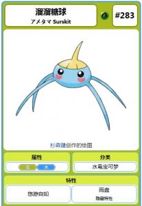 ​溜溜糖球-雨翅蛾