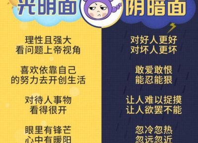 ​白羊座真的很会装(白羊女很会装)