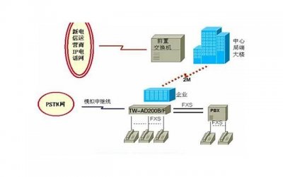 ​广州婚纱照工作室（广州婚纱照工作室有哪些）