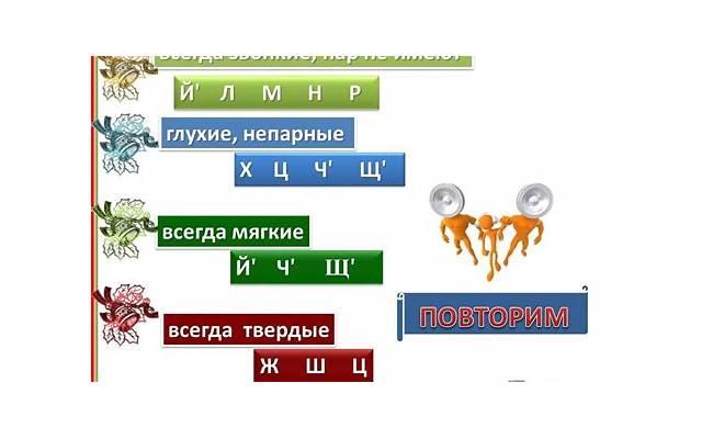 人际沟通交流技巧有哪些？