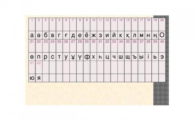 ​小技巧让白羊男对你一见钟情