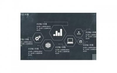 ​自我认识在职业生涯中的作用