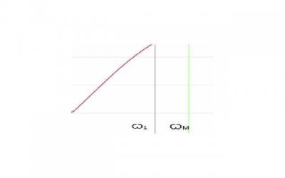 ​直播即将在这里开启：克罗地亚vs巴西，您会选择支持哪支队伍呢？