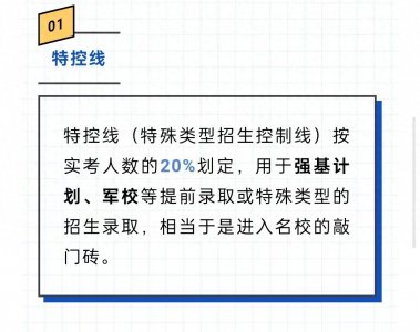 ​新高考志愿填报时一段线、二段线、特控线是什么？