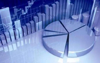 公司基本面分析：什么是预期收益率？