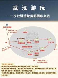 ​千万别上黄鹤楼！