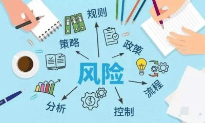 ​郑贷‖信贷风控是什么意思？举例说明