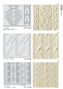 ​100款毛衣花样图解，每款都很好看，还愁不知道织什么吗！收藏