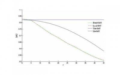 ​如何和小三联系
