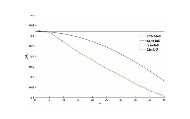 如何和小三联系