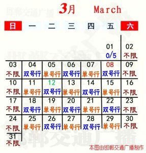 ​最新！邯郸地区最全单双号限行范围！