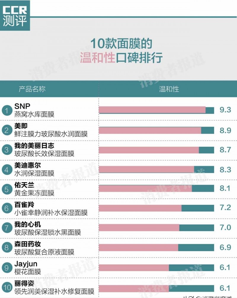 三个土的垚怎么念（35个三胞胎汉字读法）