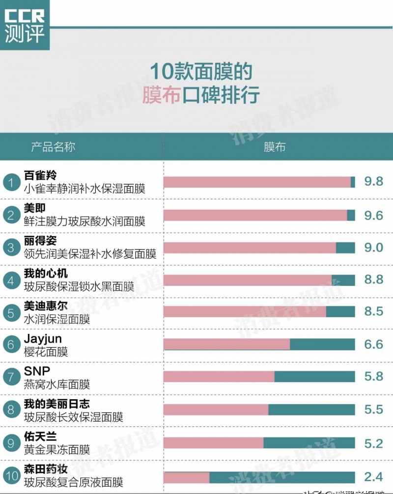 三个土的垚怎么念（35个三胞胎汉字读法）