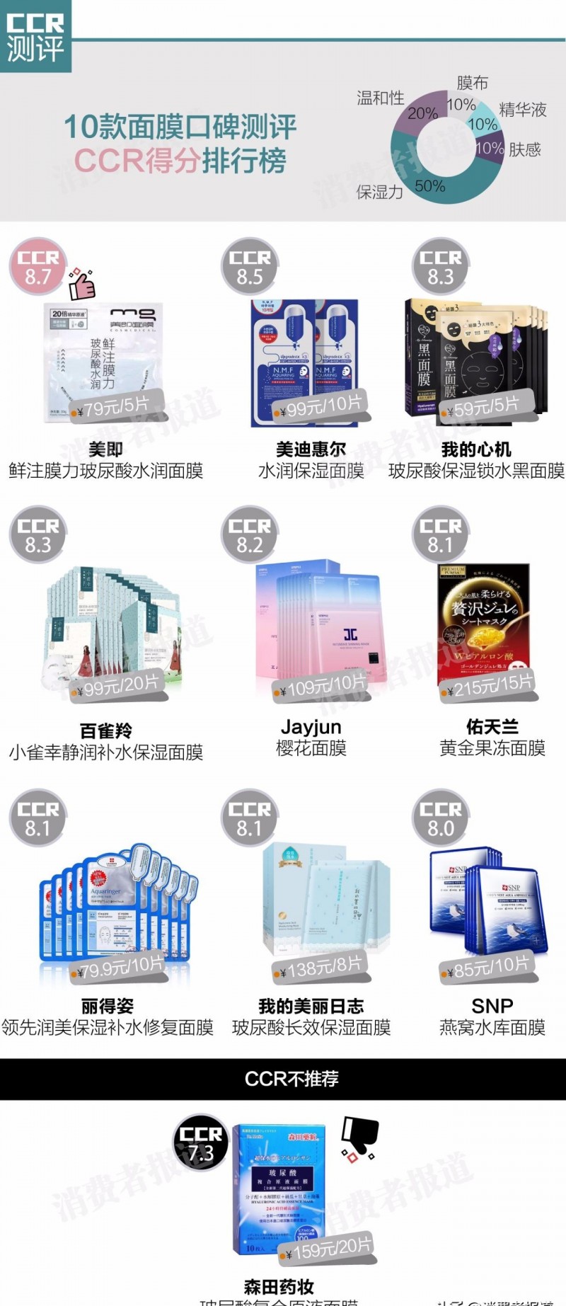 三个土的垚怎么念（35个三胞胎汉字读法）