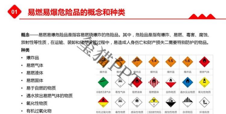 杂项危险品包含哪些物质