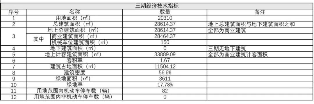 下沙百联奥特莱斯广场（杭州百联奥特莱斯广场来啦）(12)