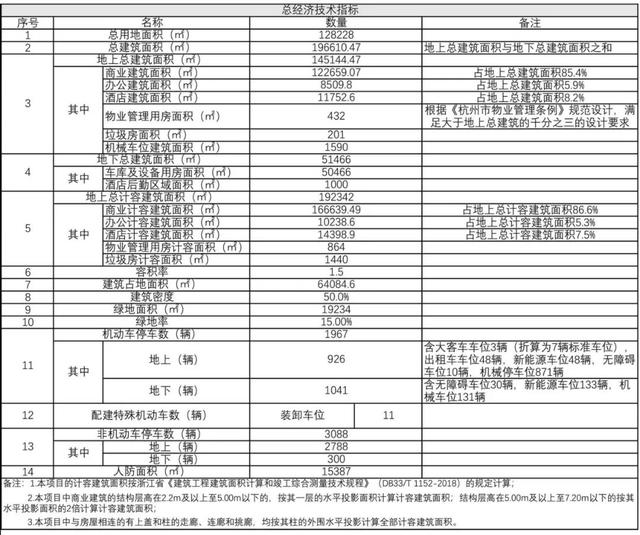 下沙百联奥特莱斯广场（杭州百联奥特莱斯广场来啦）(4)