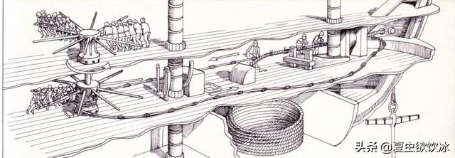 简单的燧发枪（十八世纪的燧发枪）(2)