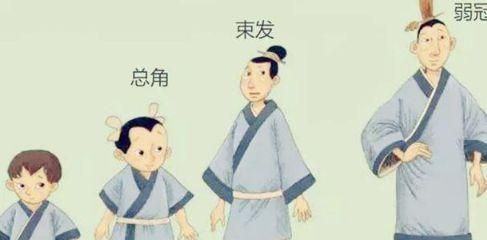 束发之年是什么年龄