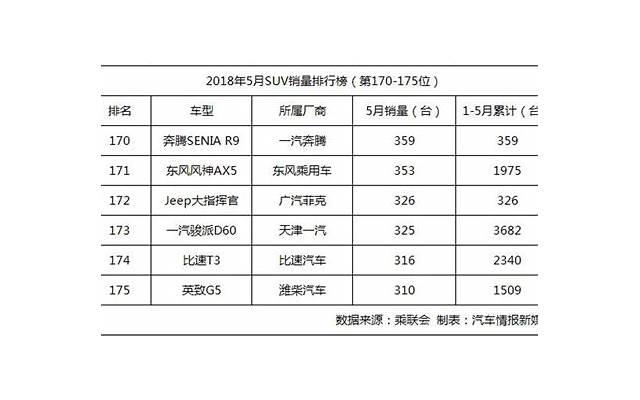 新人度蜜月前要做的准备