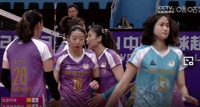 ​女排联赛天津一队、二队和三队人员名单，天津女排最新赛程