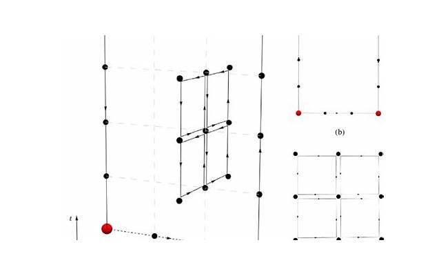 pua聊天案例实战-高段位撩妹套路，渣男养成系列