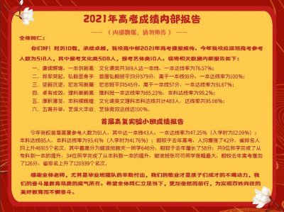 ​传说中的滨湖寿春中学高中部到底怎样？