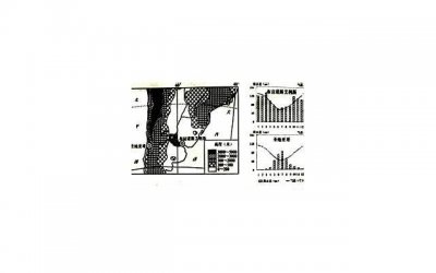 ​高血压患者吃弟蛋好不好 弟蛋对高血压患者有一定益处