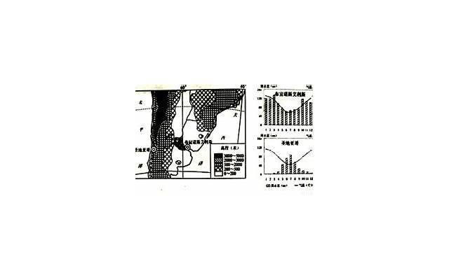 高血压患者吃弟蛋好不好 弟蛋对高血压患者有一定益处 高血压患者吃弟蛋好不好 弟蛋对高血压患者有一定益处