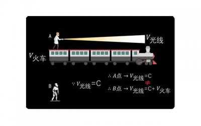 ​挽回死心妻子最佳时间，什么是挽回死心妻子的最佳时间？