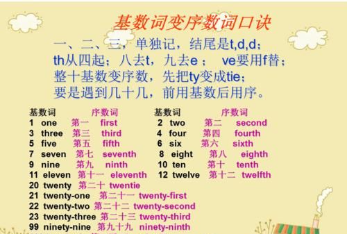 英语的序数词口诀