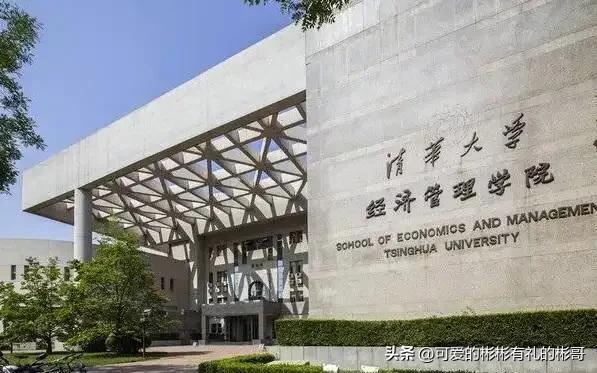 金融管理专业课程表（彬哥解读国内热门金融管理类学院）(3)