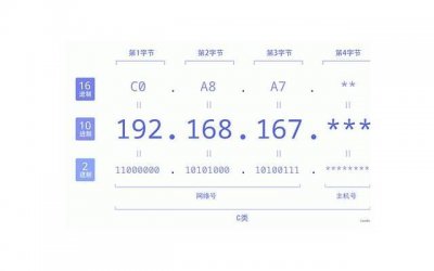 ​杨紫的身高，张天爱身高168与167的杨紫同框