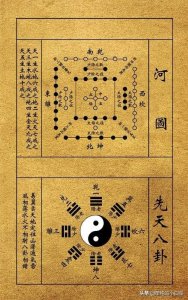 ​八卦图初学（五--兑卦理解）