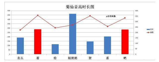 巩俐凭什么能刚金马奖？