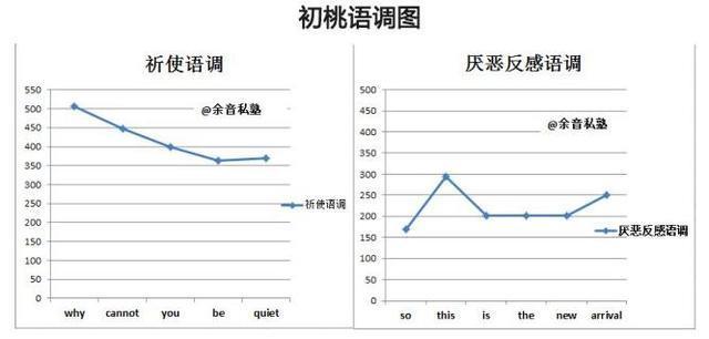 巩俐凭什么能刚金马奖？