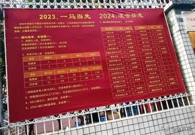 ​深圳中学版大学排名发布，北大清华浙大前三